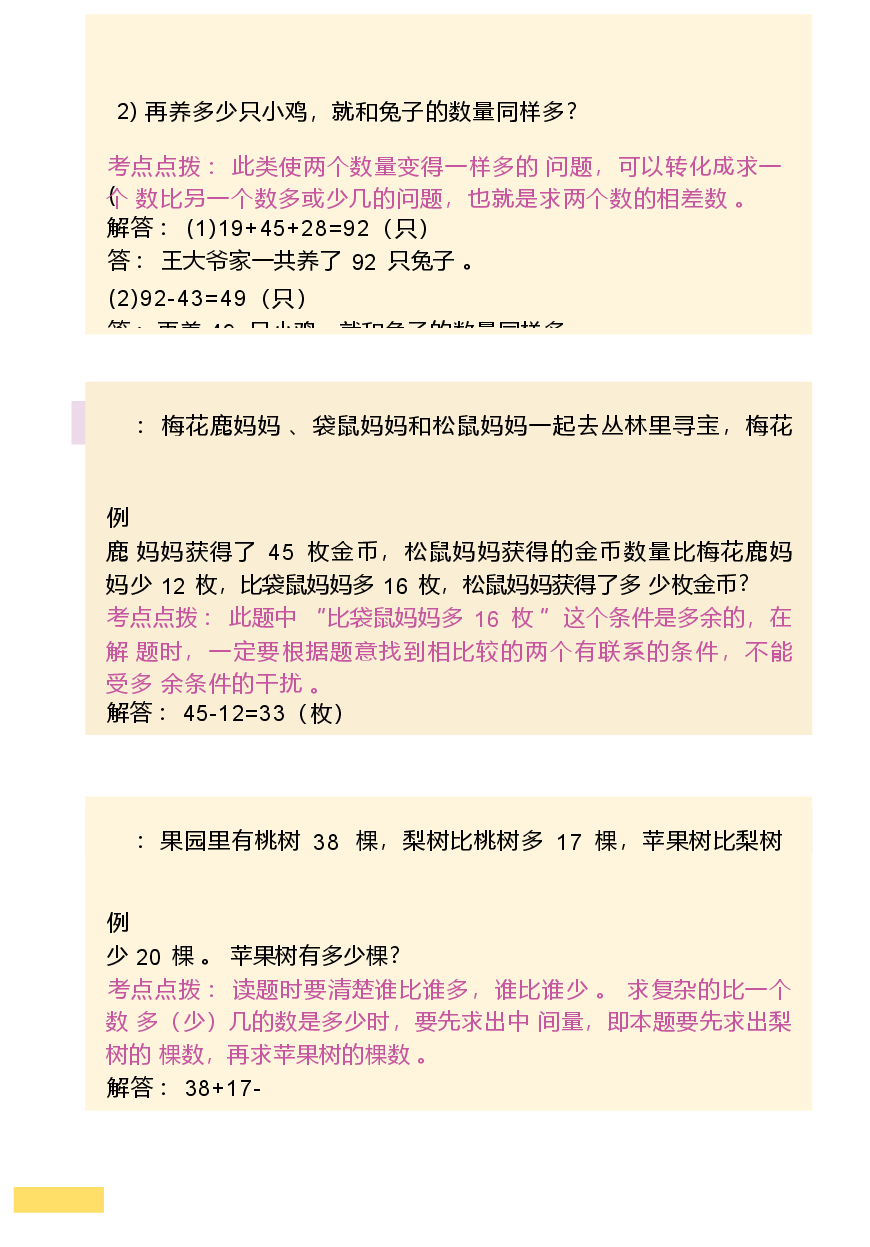 小学数学二三四年级上册考点与重难点题型精梳2024秋数学苏教2上考点精梳.docx,第2页预览