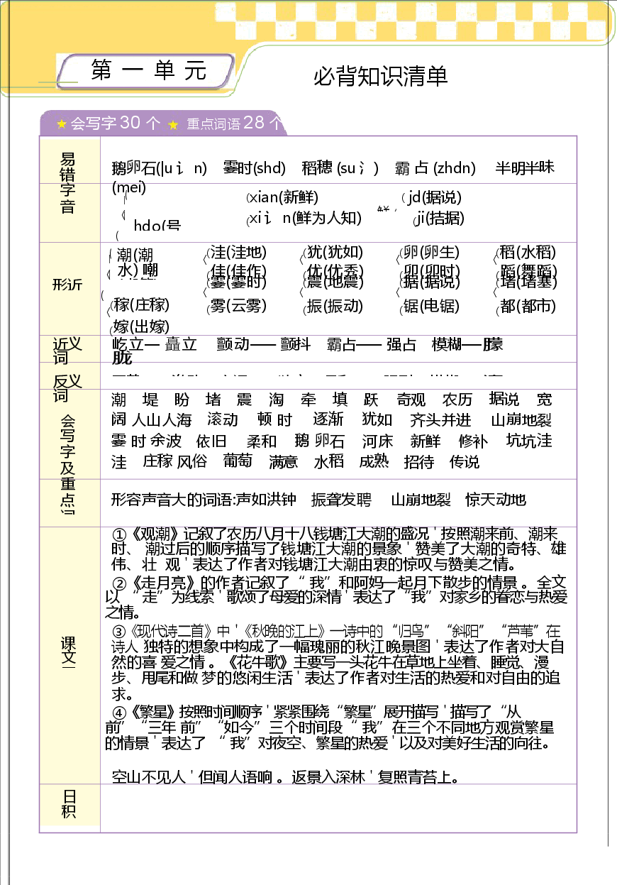 2024小学语文四五六年级上册考点与重难点题型精梳合集.docx,第2页预览