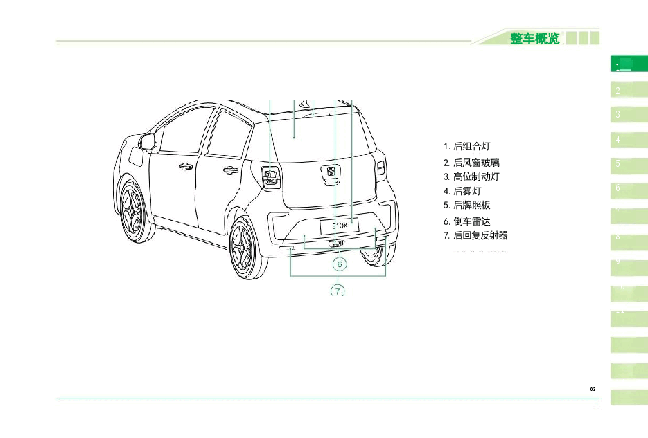 思皓E10X汽车说明书.docx,第3页预览