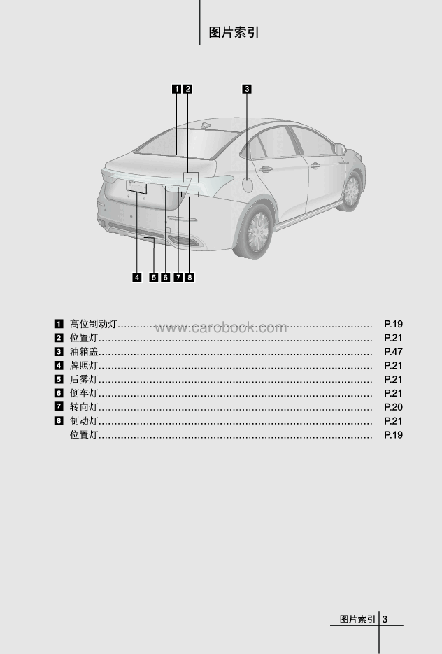 奇瑞艾瑞泽5 PLUS说明书.pdf，第3页预览