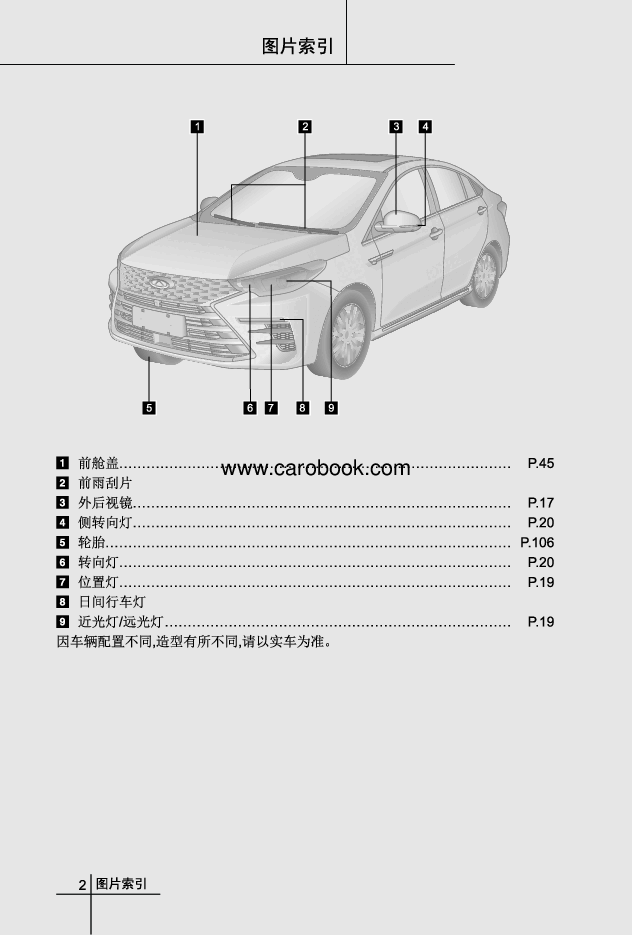 奇瑞艾瑞泽5 PLUS说明书.pdf，第2页预览