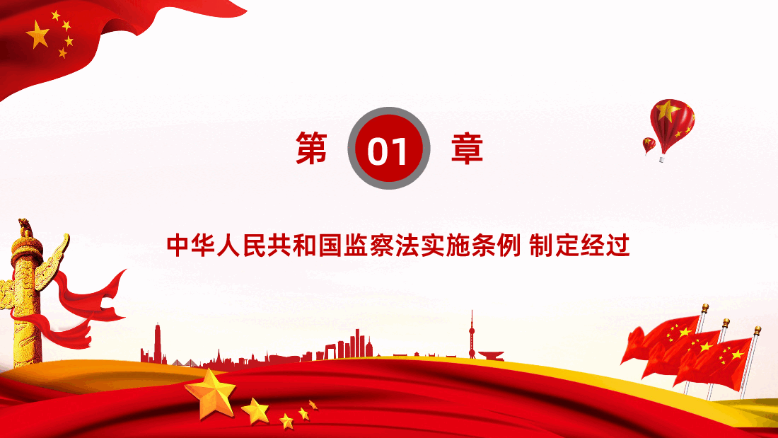 中华人民共和国监察法实施条例PPT2025法律法规专题课件.pptx,第4页预览