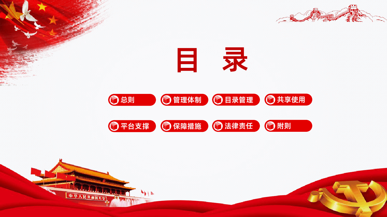 【政务数据共享条例】政务数据共享条例解读PPT.pptx,第3页预览