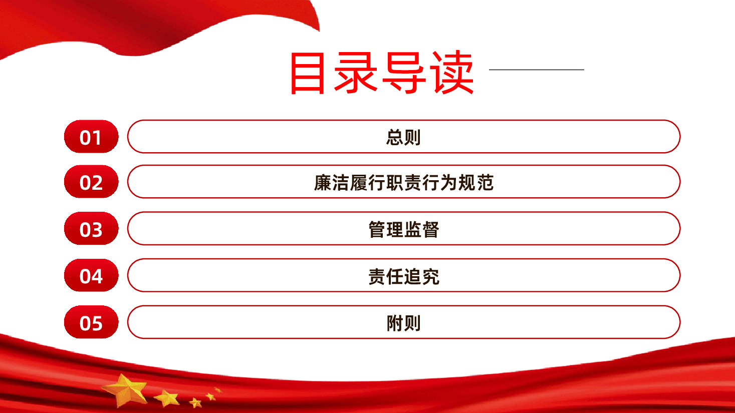 农村基层干部廉洁履行职责规定全面解读PPT.pptx，第3页预览
