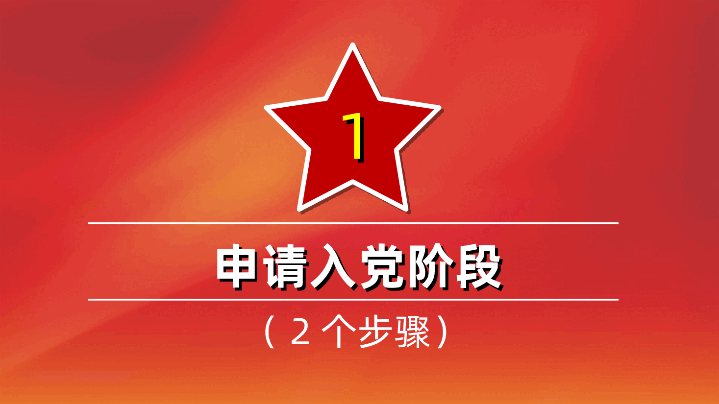 党务知识:发展党员步骤及时间要求详解ppt(入党流程培训、入党积极分子、入党申请).ppt,第3页预览