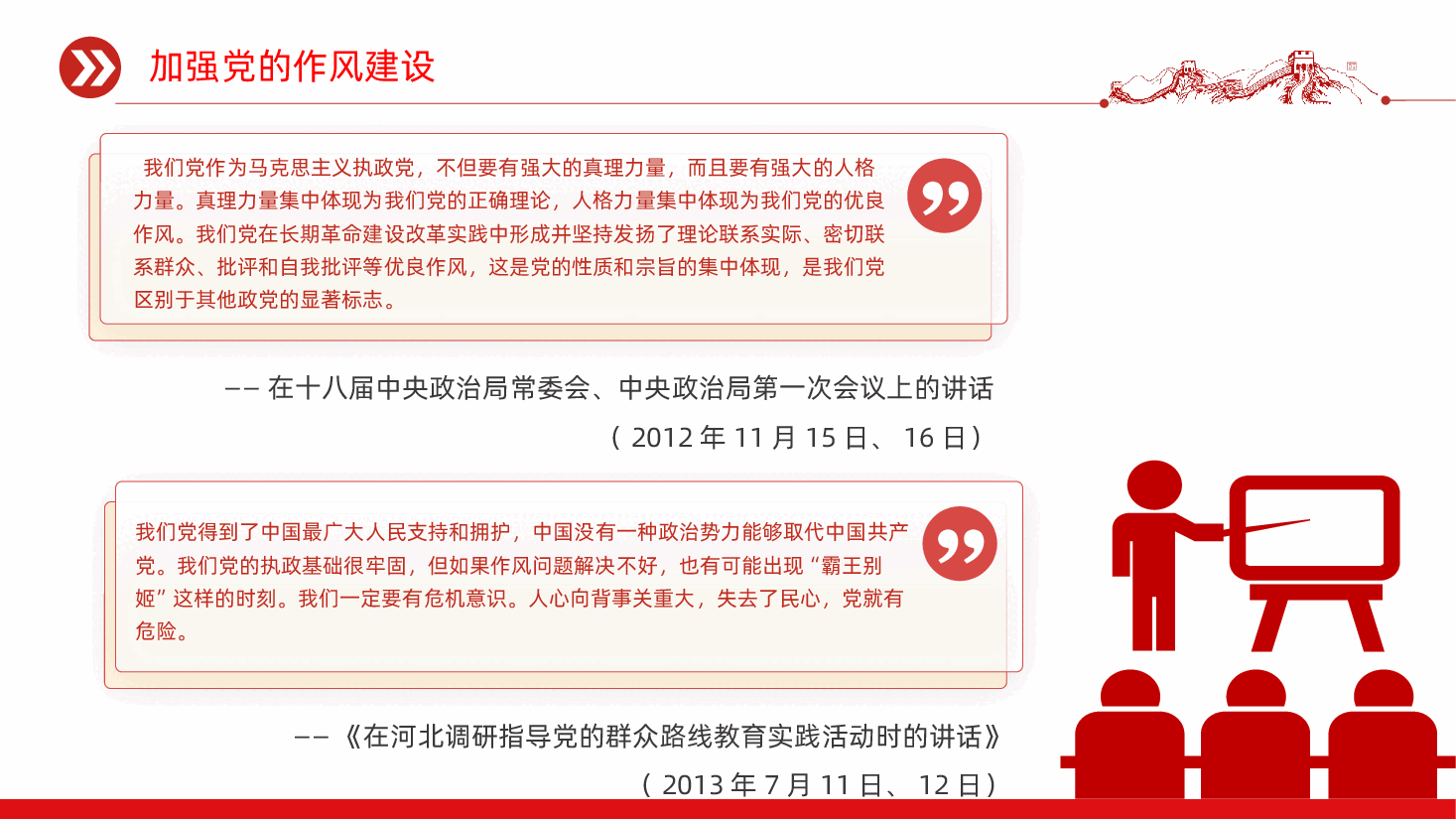 关于加强党的作风建设论述摘编.pptx,第4页预览