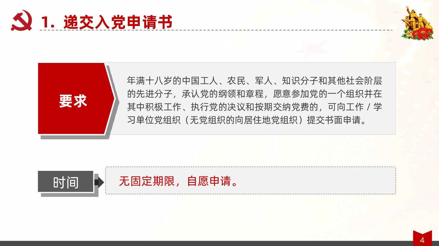 党务知识:发展党员步骤及时间要求详解ppt(入党流程培训、入党积极分子、入党申请).ppt,第4页预览