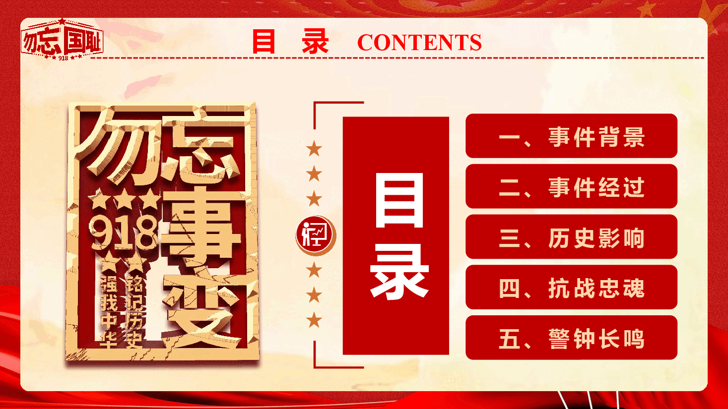 纪念九一八事变94周年《铭记历史 勿忘国耻》(PPT+文字稿).pptx,第4页预览