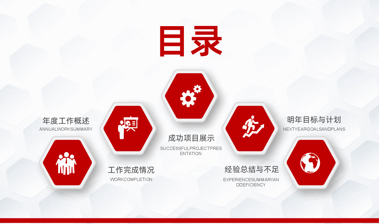 新年工作计划暨工作总结PPT作品.ppt，第2页预览