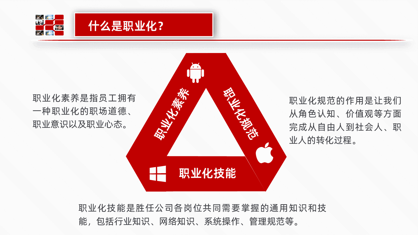 红色动态职业心态职场素养培训.pptx,第4页预览