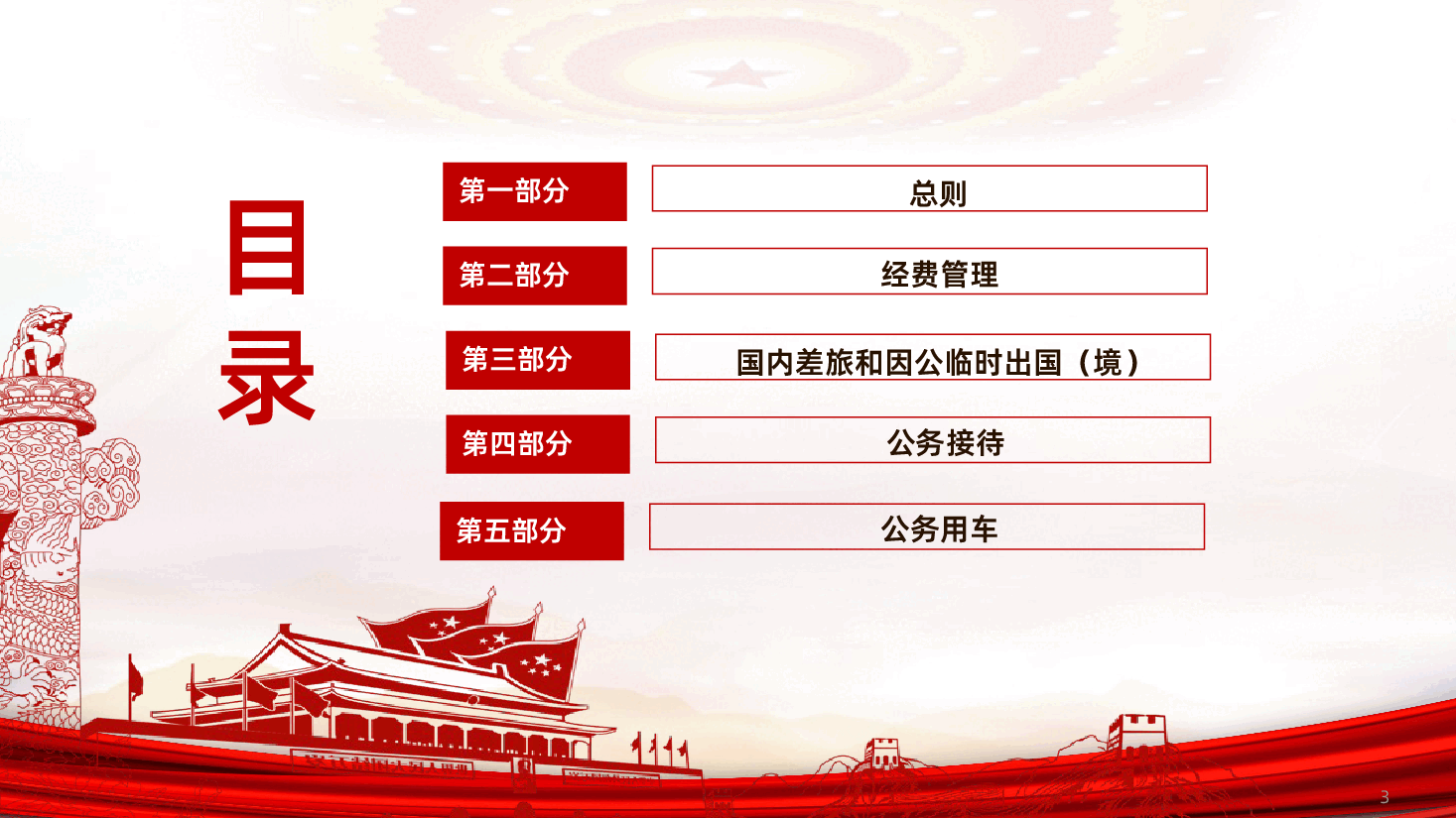 【厉行节约反对浪费条例】党政机关厉行节约反对浪费条例全面解读PPT.pptx,第3页预览