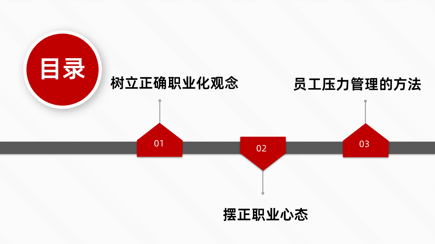 红色动态职业心态职场素养培训.pptx,第2页预览