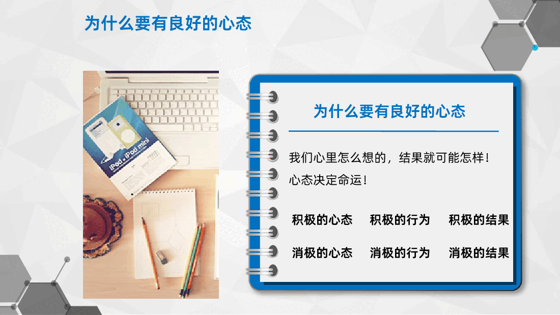销售心态培训心态决定一切.ppt,第4页预览