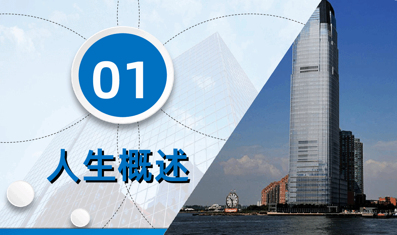 人生规划职业规划培训.ppt,第3页预览