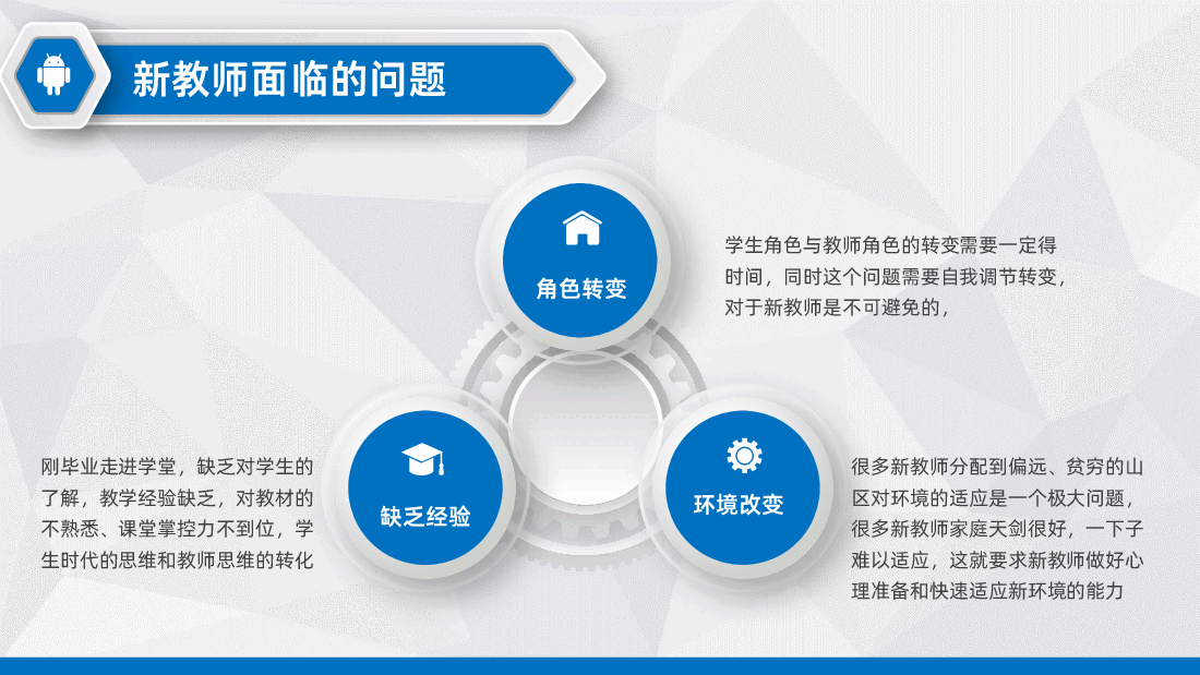 新教师入职培训PPT.pptx，第4页预览