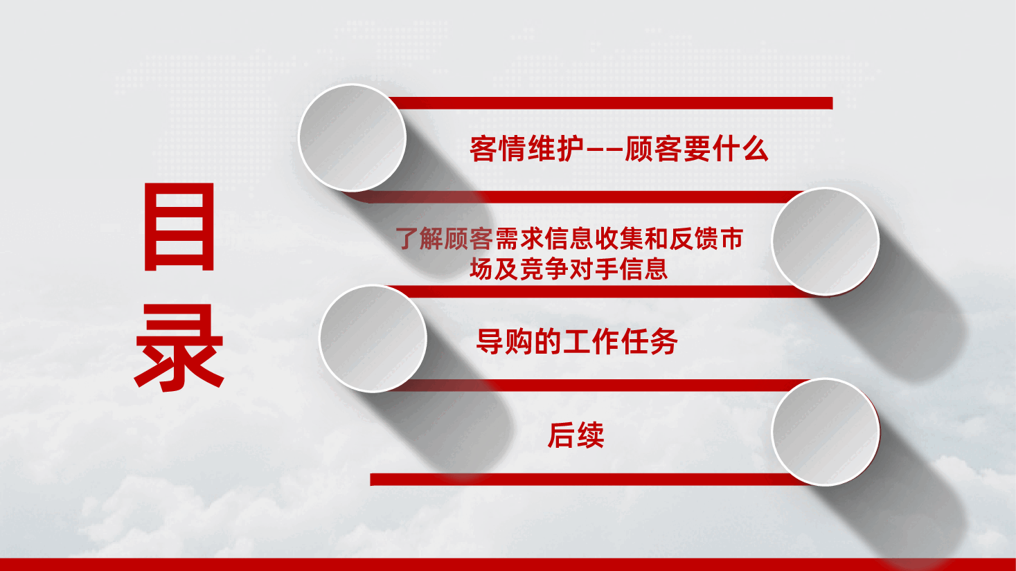 入职培训销售培训客户维护.pptx，第2页预览