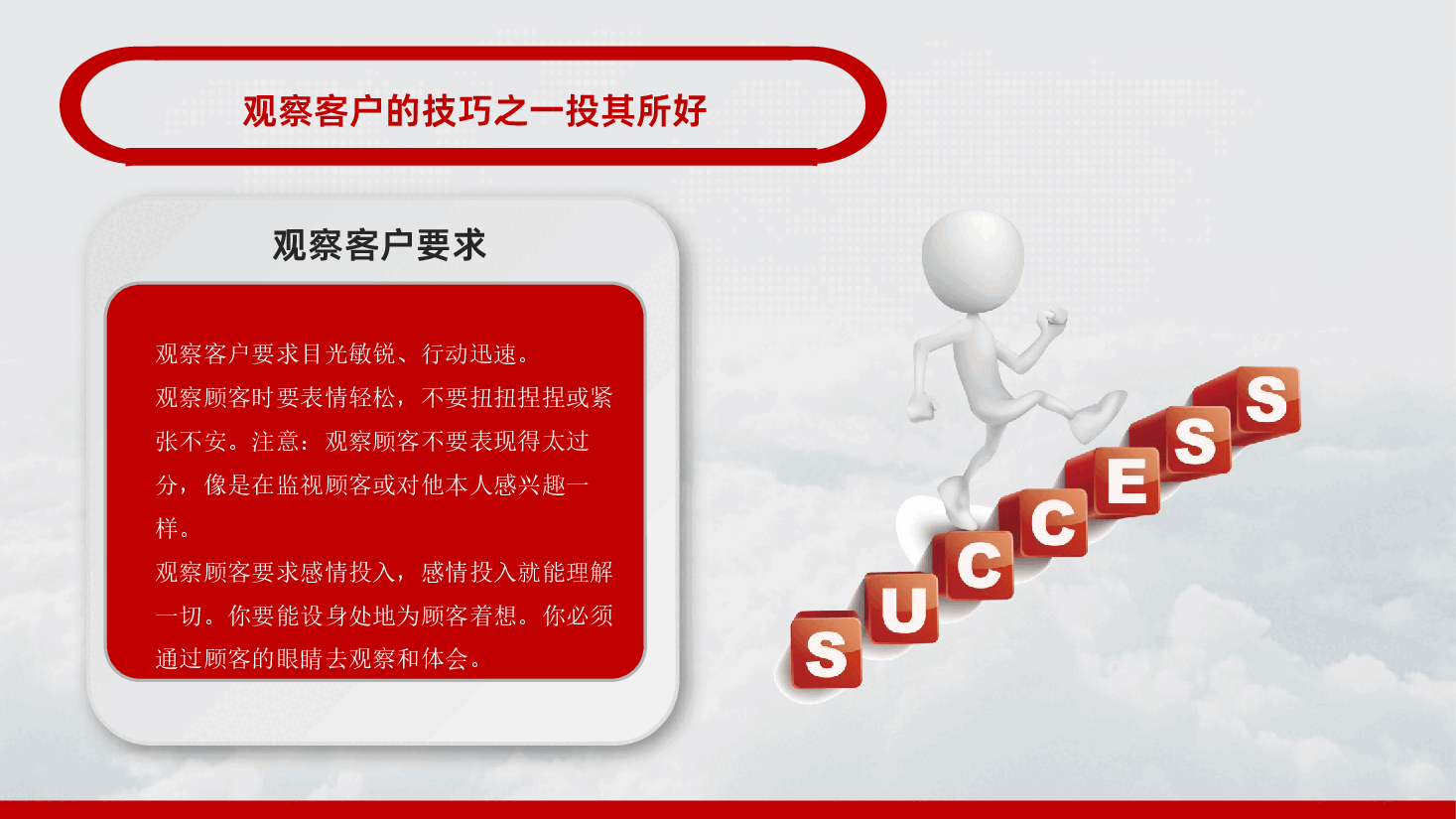 入职培训销售培训客户维护.pptx，第4页预览