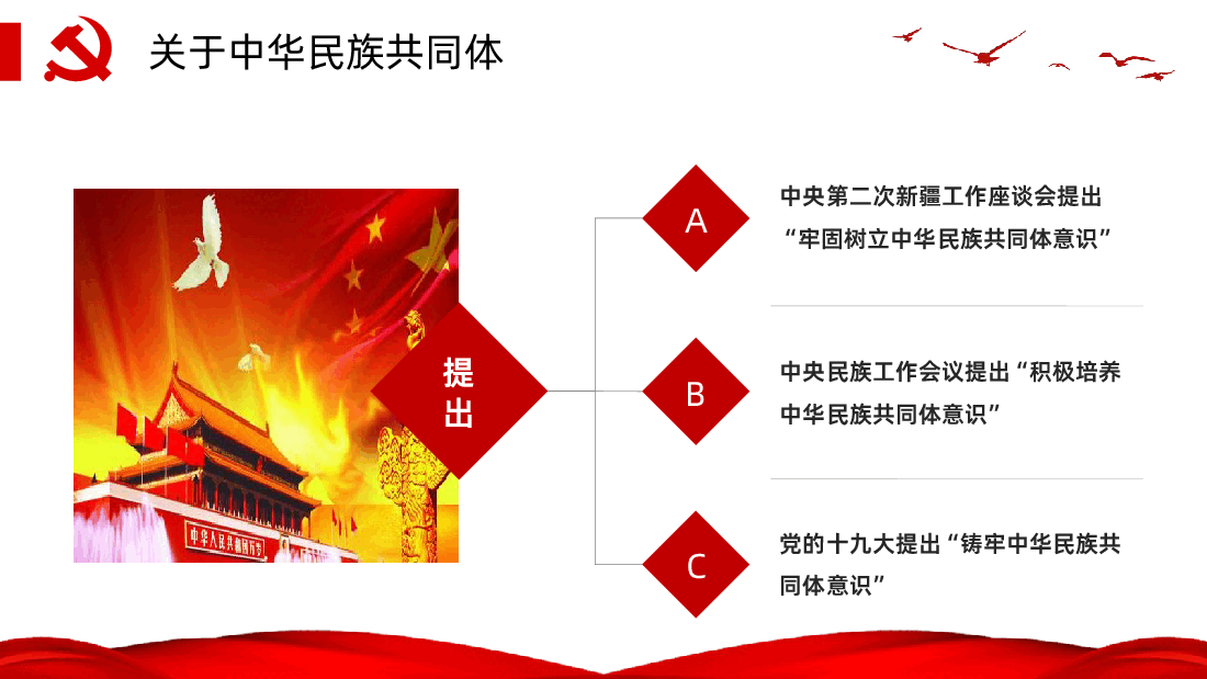 民族团结铸牢中华民族共同体意识课件.pptx,第4页预览