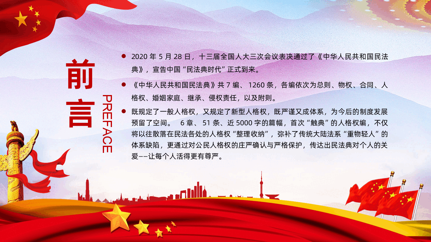 （灰色为蒙版，下载后正常）民法典人格权编全面解读.ppt，第2页预览