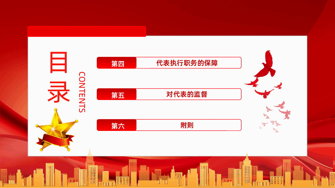 2025新修订《全国人民代表大会和地方各级人民代表大会代表法》PPT课件.pptx,第4页预览