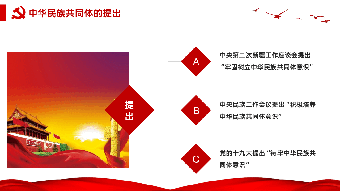 铸牢中华民族共同体意识PPT课件.pptx,第4页预览