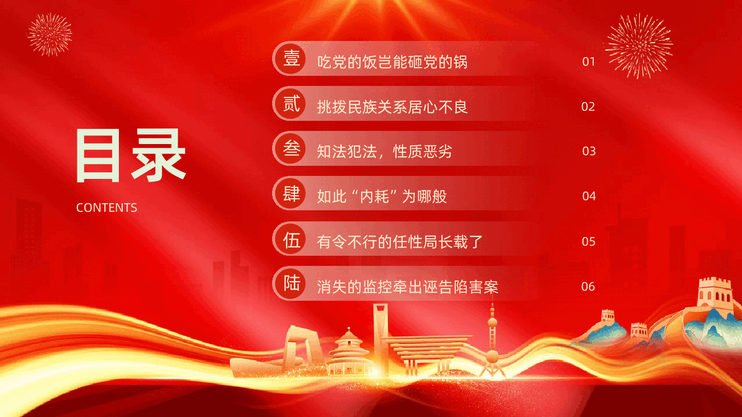 以案说纪党纪学习教育专题ppt.pptx,第2页预览