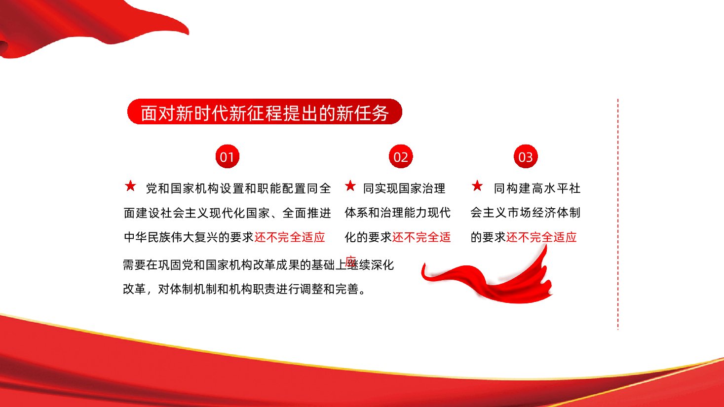 党和国家机构改革方案PPT课件.pptx,第3页预览