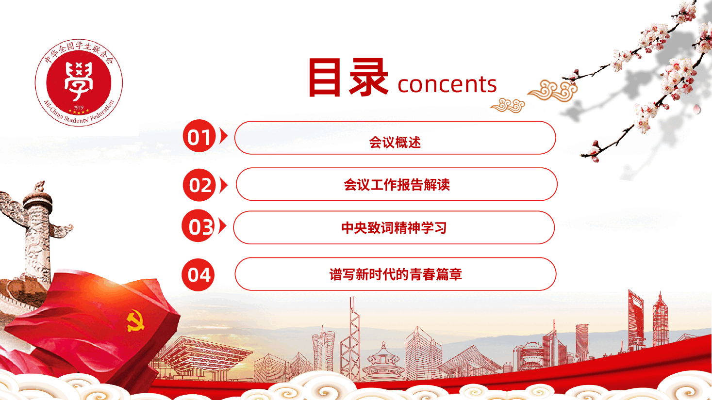 全国学联二十八大-全国青联十四届全委会全国学联二十八大会议精神解读ppt.pptx,第3页预览