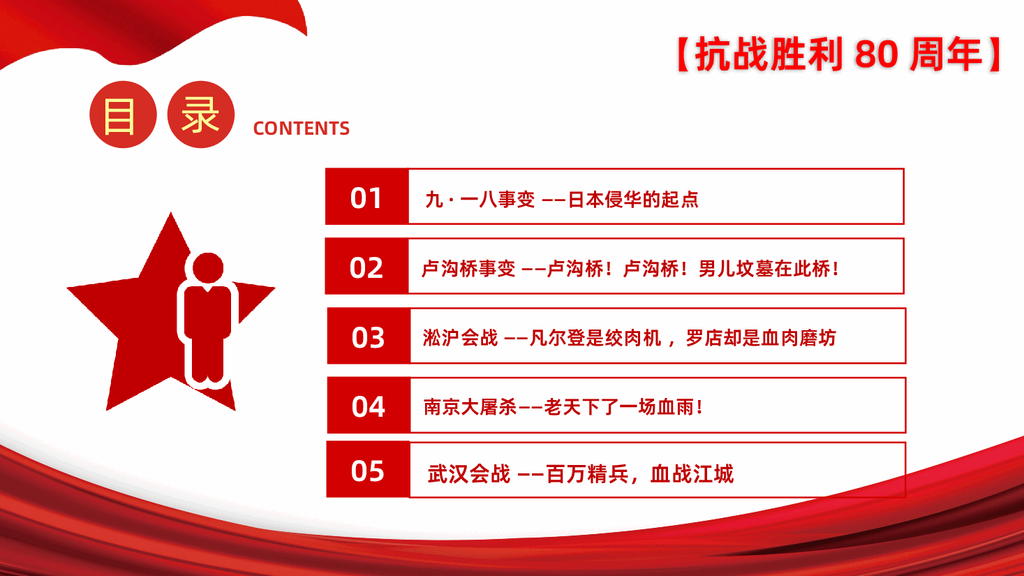 【抗战胜利80周年】铭记伟大胜利捍卫和平正义十四年抗战史.pptx,第3页预览