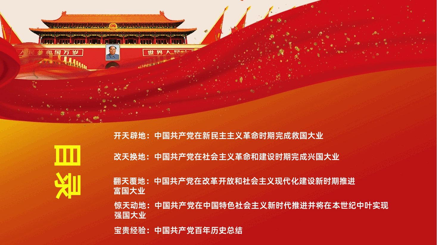 【七一建党】2025年热烈庆祝中国共产党建党104周年党史学习教育中国共产党的百年辉煌.pptx,第4页预览