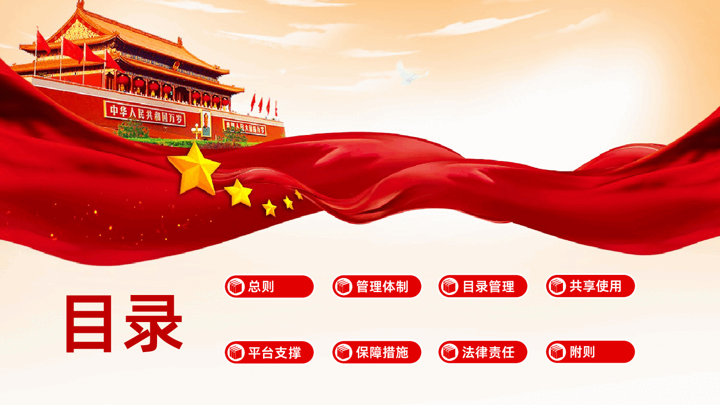 【政务数据共享条例】政务数据共享条例解读PPT课件.pptx,第3页预览
