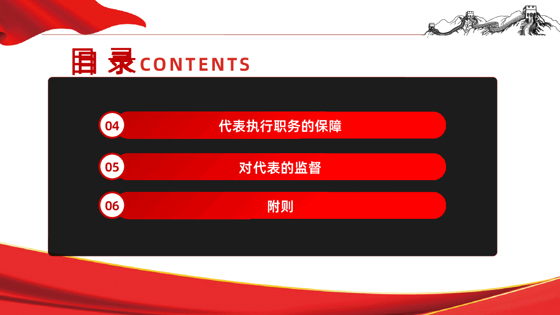 2025新修订《全国人民代表大会和地方各级人民代表大会代表法》PPT课件.pptx,第4页预览