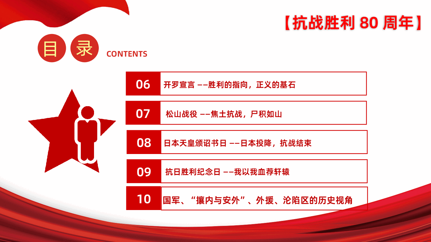【抗战胜利80周年】铭记伟大胜利捍卫和平正义十四年抗战史.pptx,第4页预览