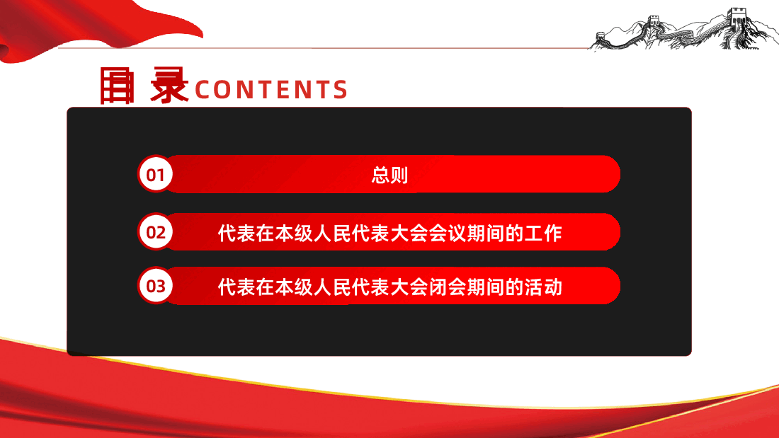 2025新修订《全国人民代表大会和地方各级人民代表大会代表法》PPT课件.pptx,第3页预览