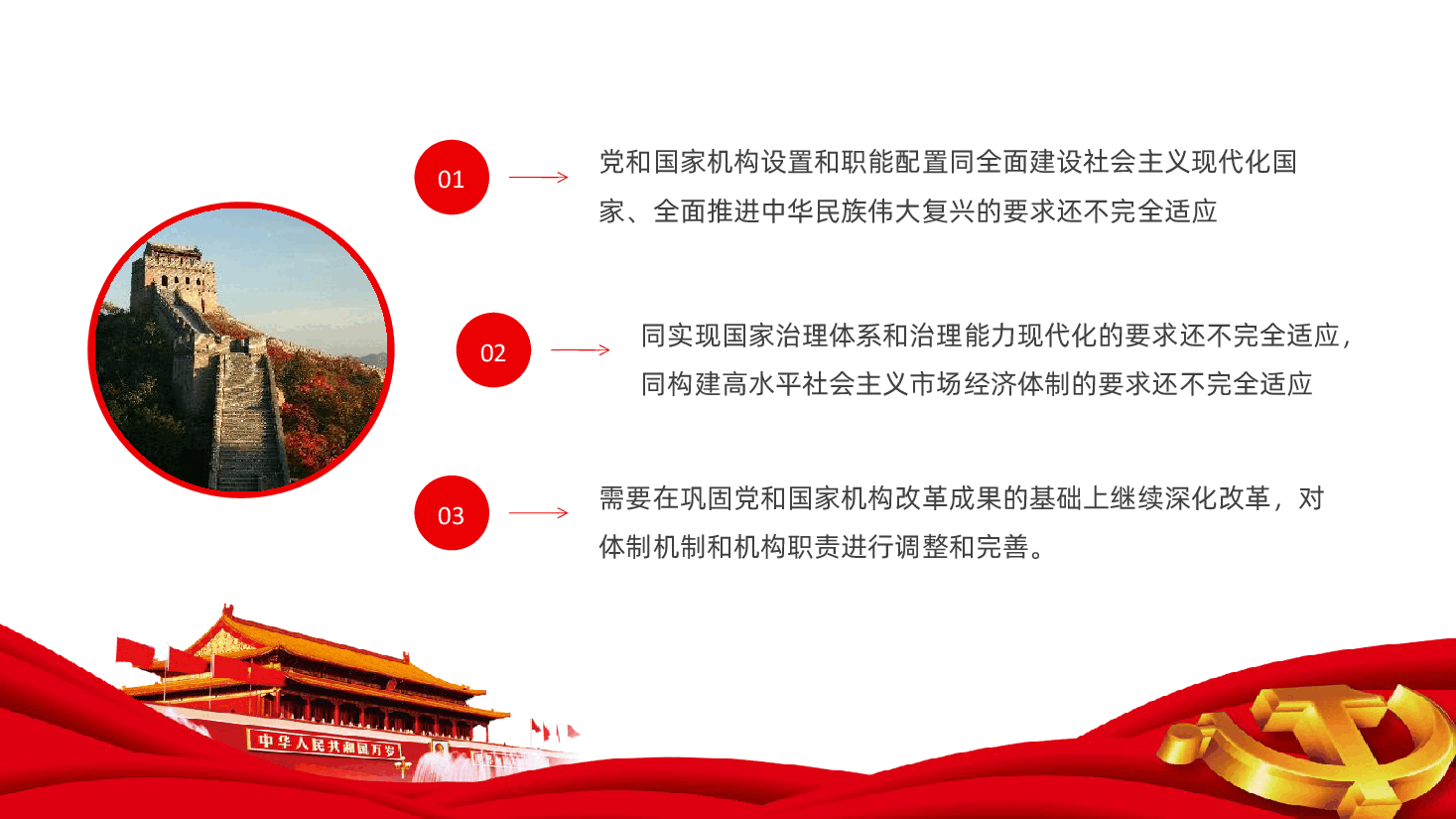 党和国家机构改革方案全面解读课件.pptx,第3页预览