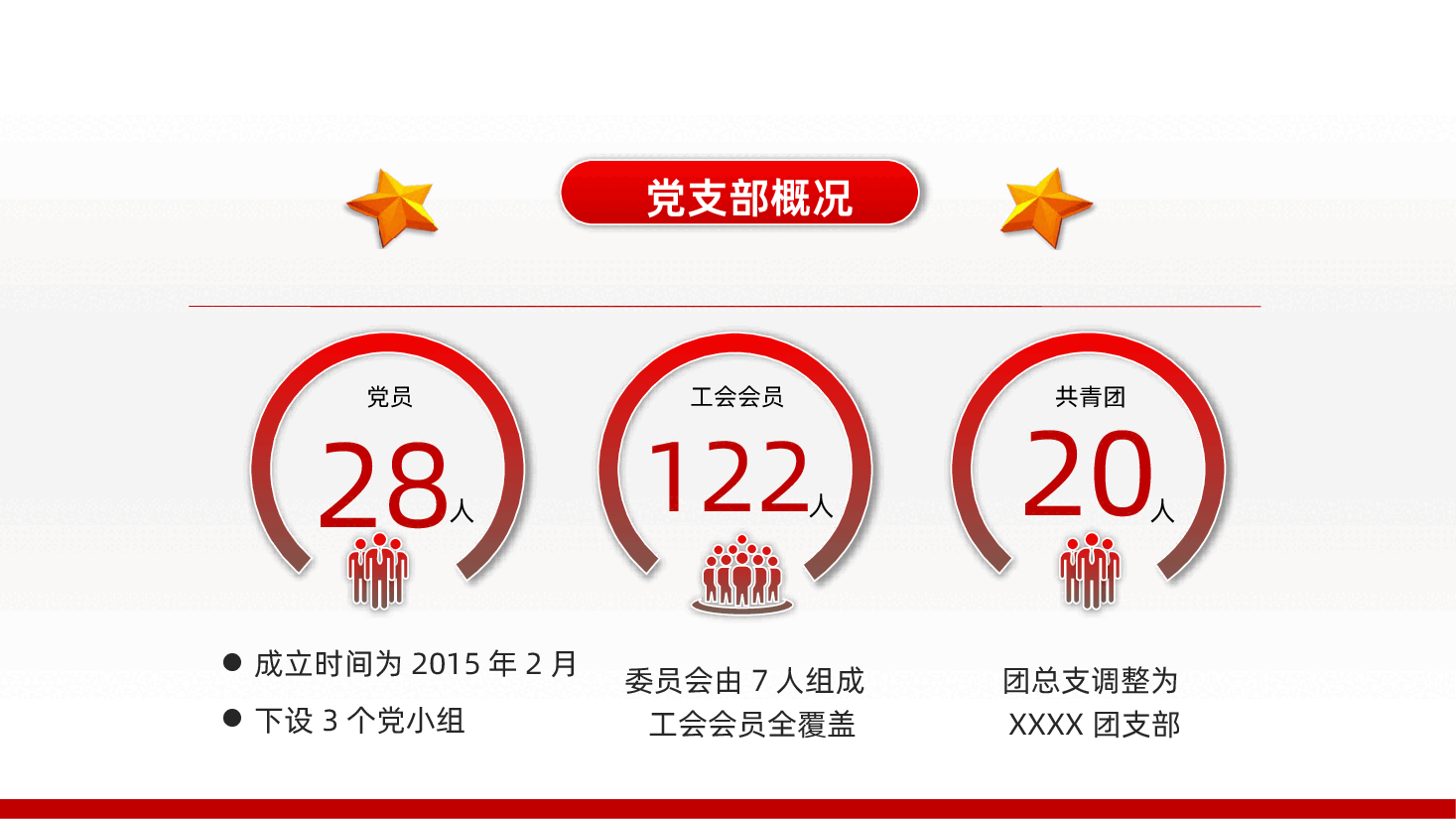 党建工作述职报告PPT.pptx,第3页预览