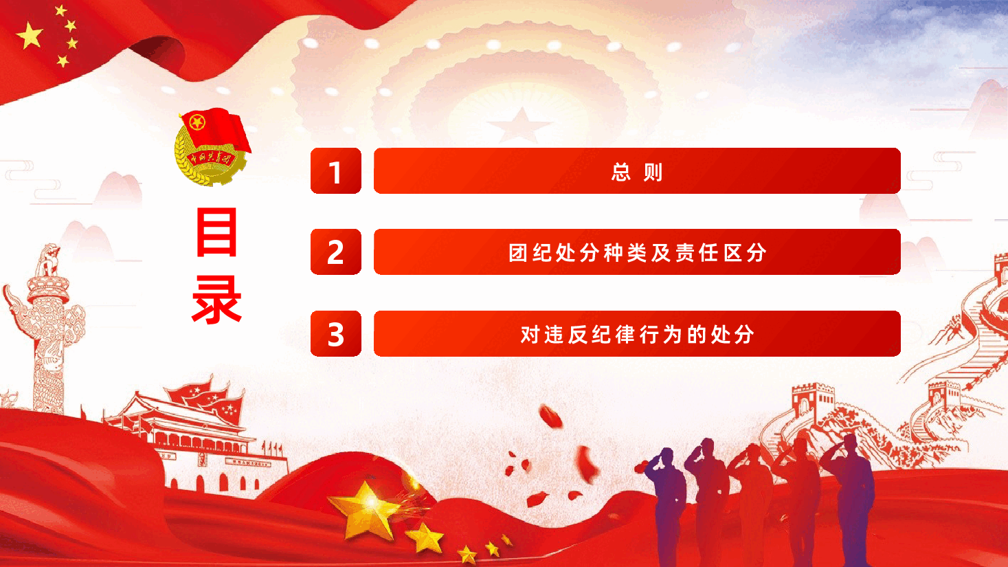中国共产主义青年团纪律处分条例全面解读.pptx,第2页预览