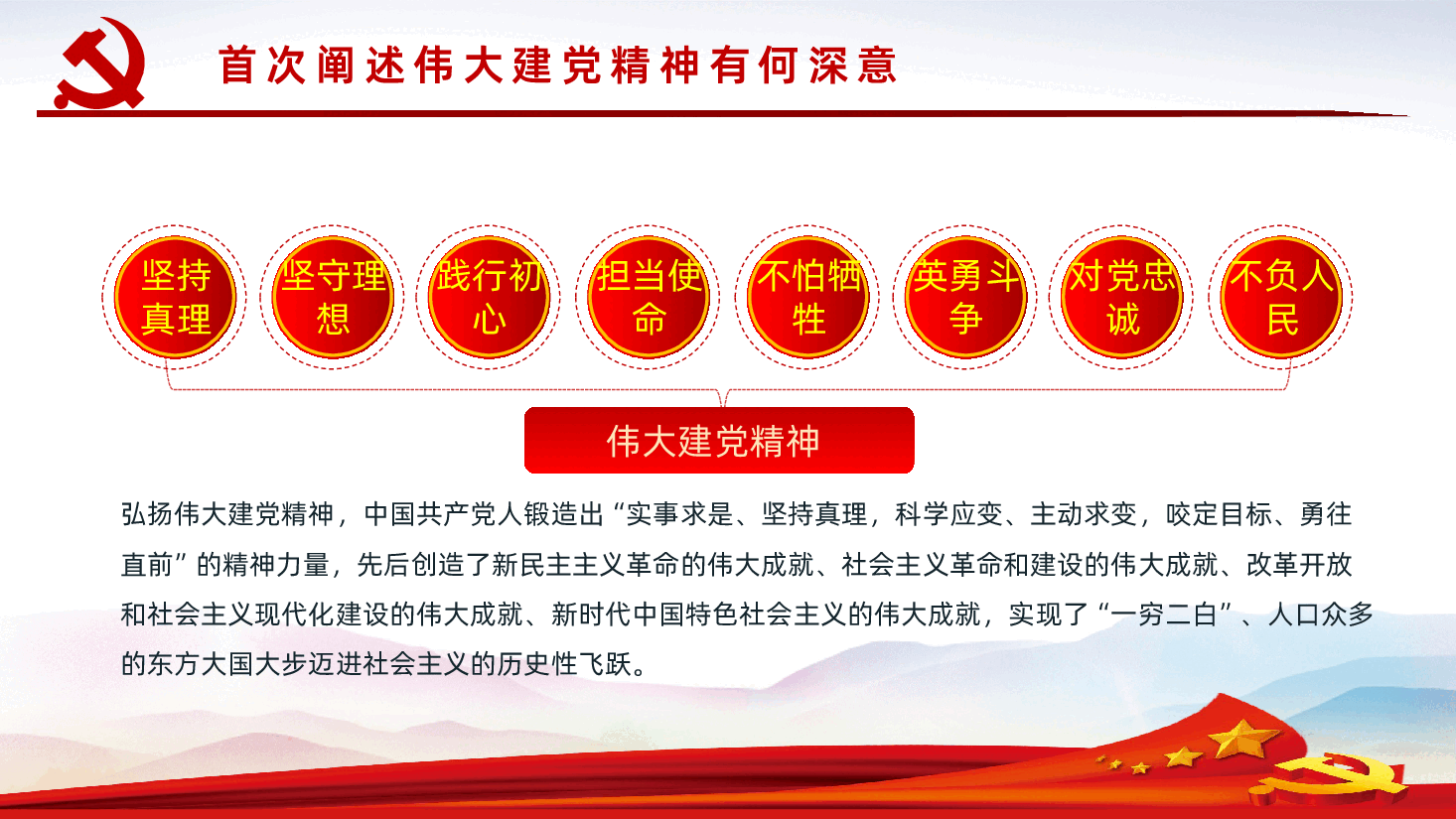 弘扬伟大建党精神奋力答好新考卷PPT.pptx,第4页预览