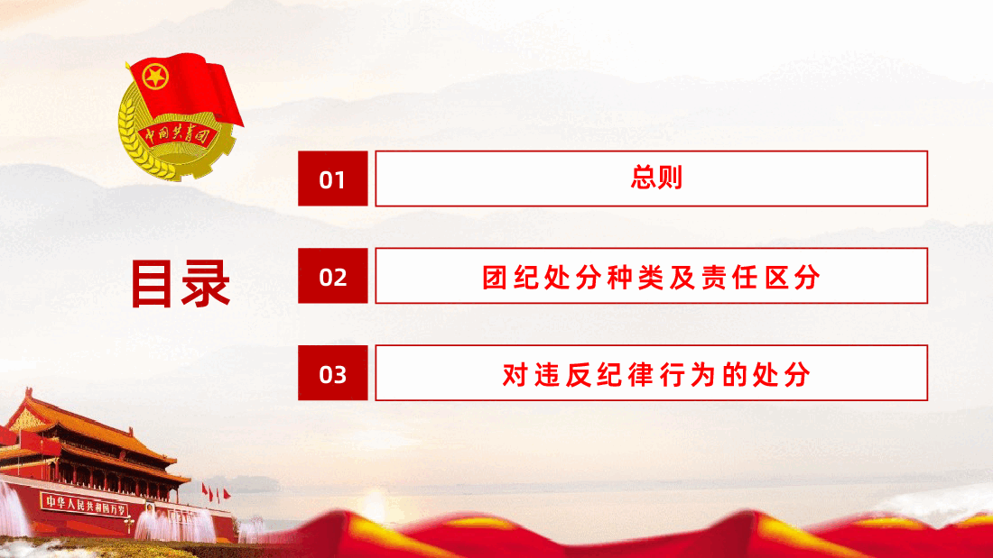中国共产主义青年团纪律处分条例课件.pptx,第2页预览