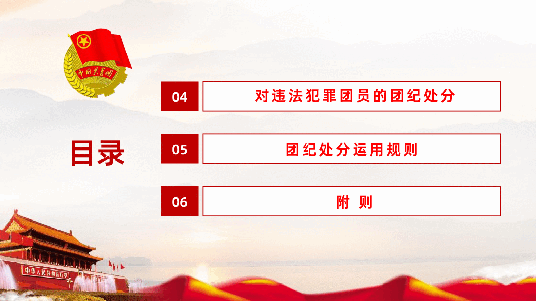 中国共产主义青年团纪律处分条例课件.pptx,第3页预览