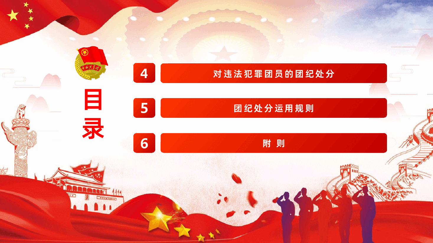 中国共产主义青年团纪律处分条例全面解读.pptx,第3页预览
