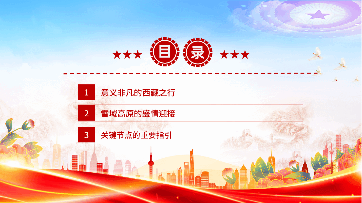解读总书记西藏之行PPT:西藏之行强调了什么.pptx,第3页预览