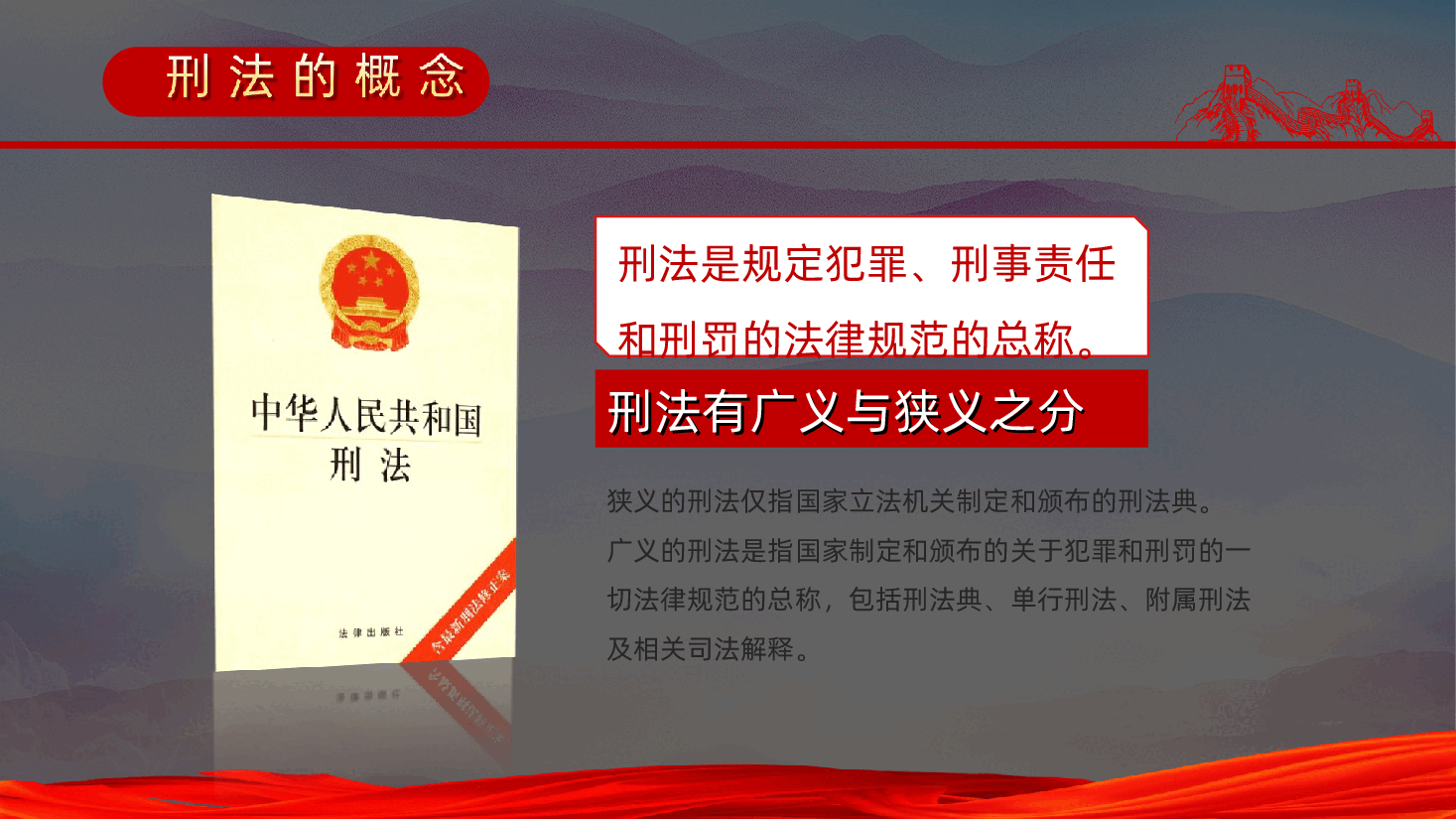 (灰色为蒙版,下载后正常)刑法基础知识全面解读ppt.ppt,第4页预览