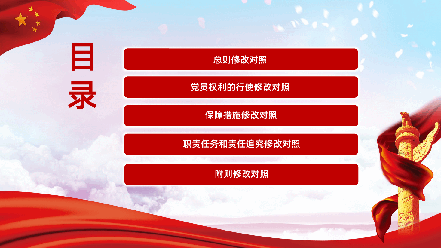 中国共产党党员权利保障条例修订前后对照表学习解读PPT课件.pptx,第3页预览
