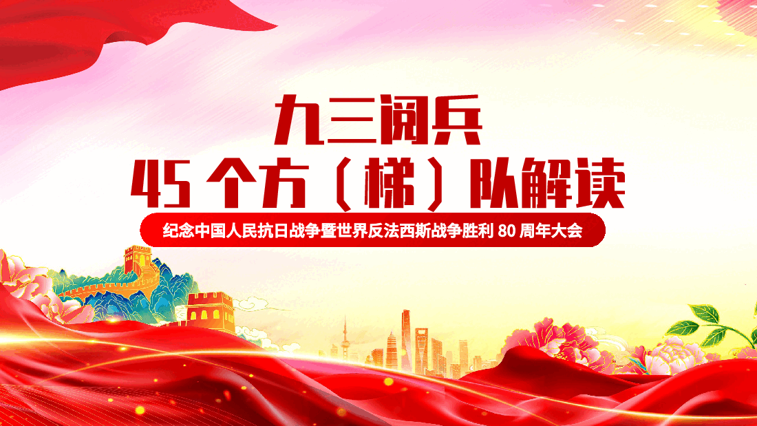 九三阅兵，45个方（梯）队解读ppt（纪念抗日战争胜利80周年大会）.pptx，第1页预览