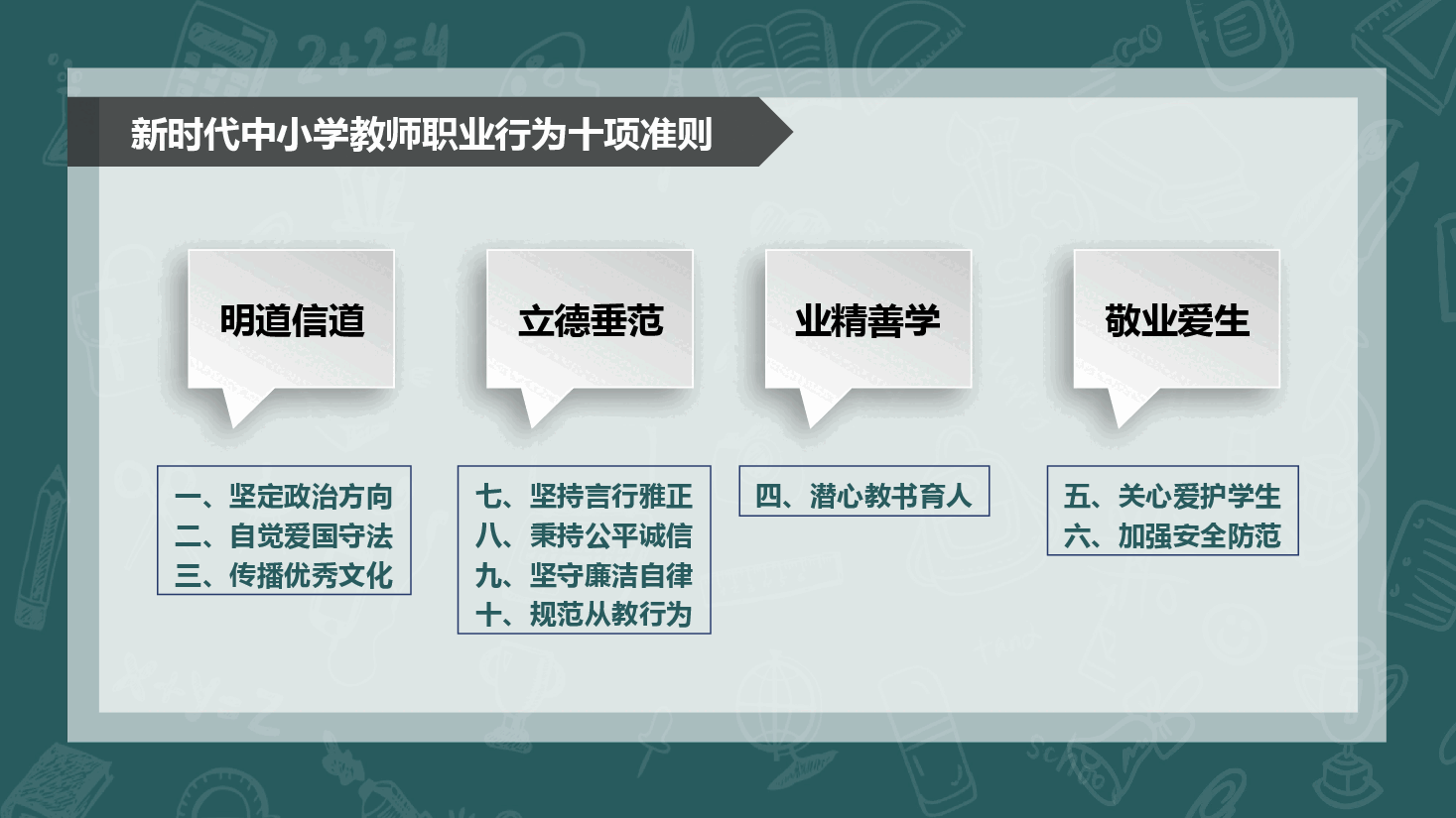 新时代中小学教师职业行为十项准则.pptx,第4页预览
