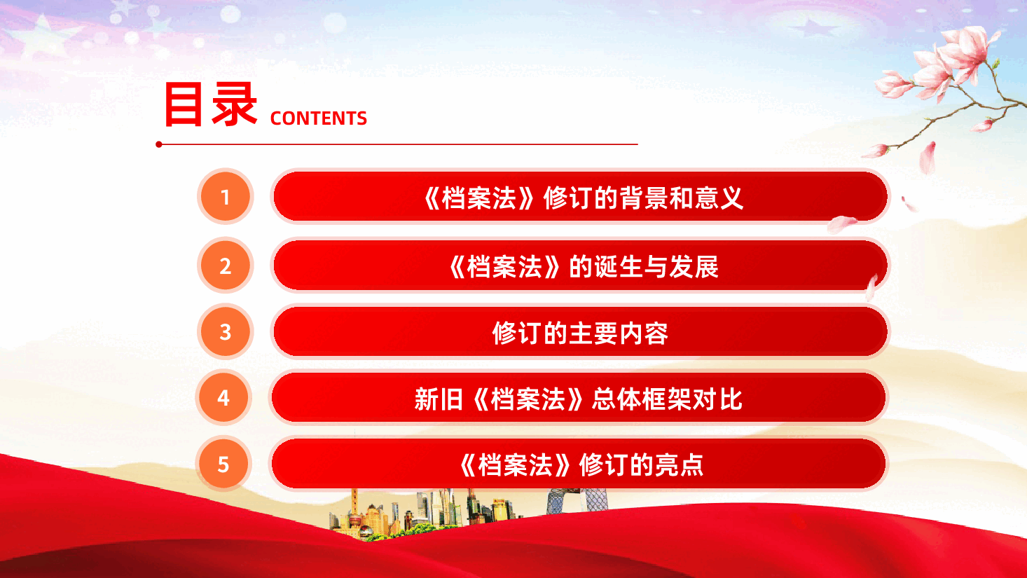 《中华人民共和国档案法》解读ppt课件.ppt,第3页预览