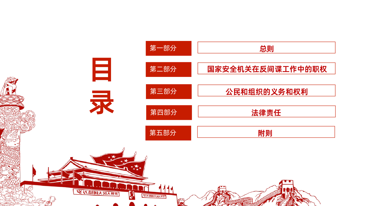 中华人民共和国反间谍法.ppt,第2页预览
