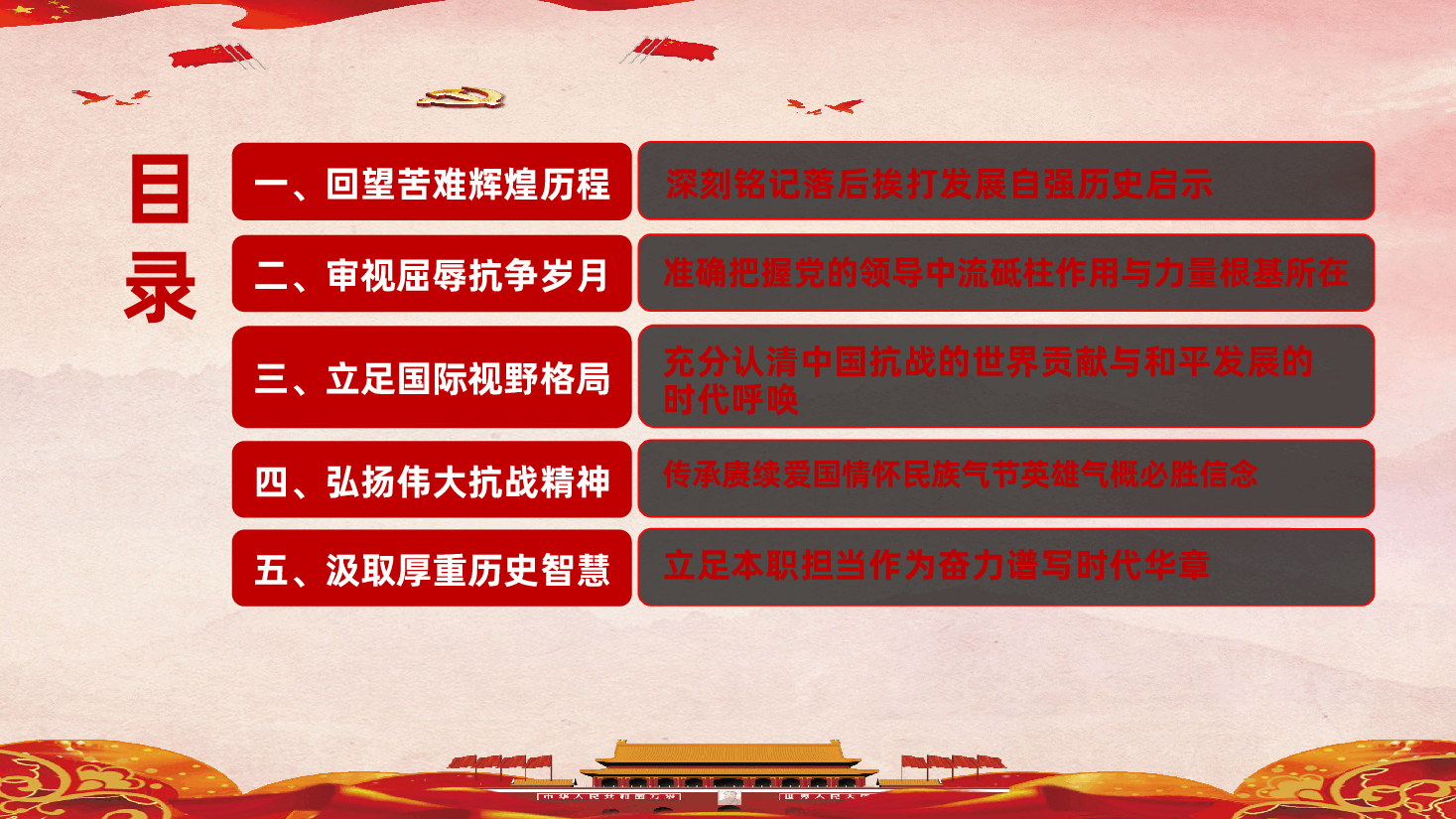 纪念中国人民抗日战争暨世界反法西斯战争胜利80周年的专题党课ppt——抗日战争胜利80周年(含讲稿).pptx,第3页预览