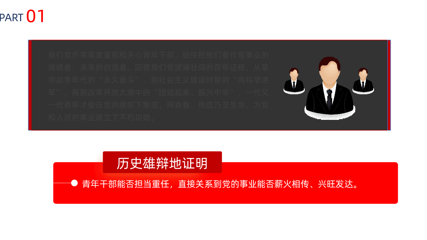 站稳政治立场，恪守纪律底线，争做对党忠诚、行有所止的青年干部ppt——青年干部党性教育（含讲稿）.pptx，第4页预览